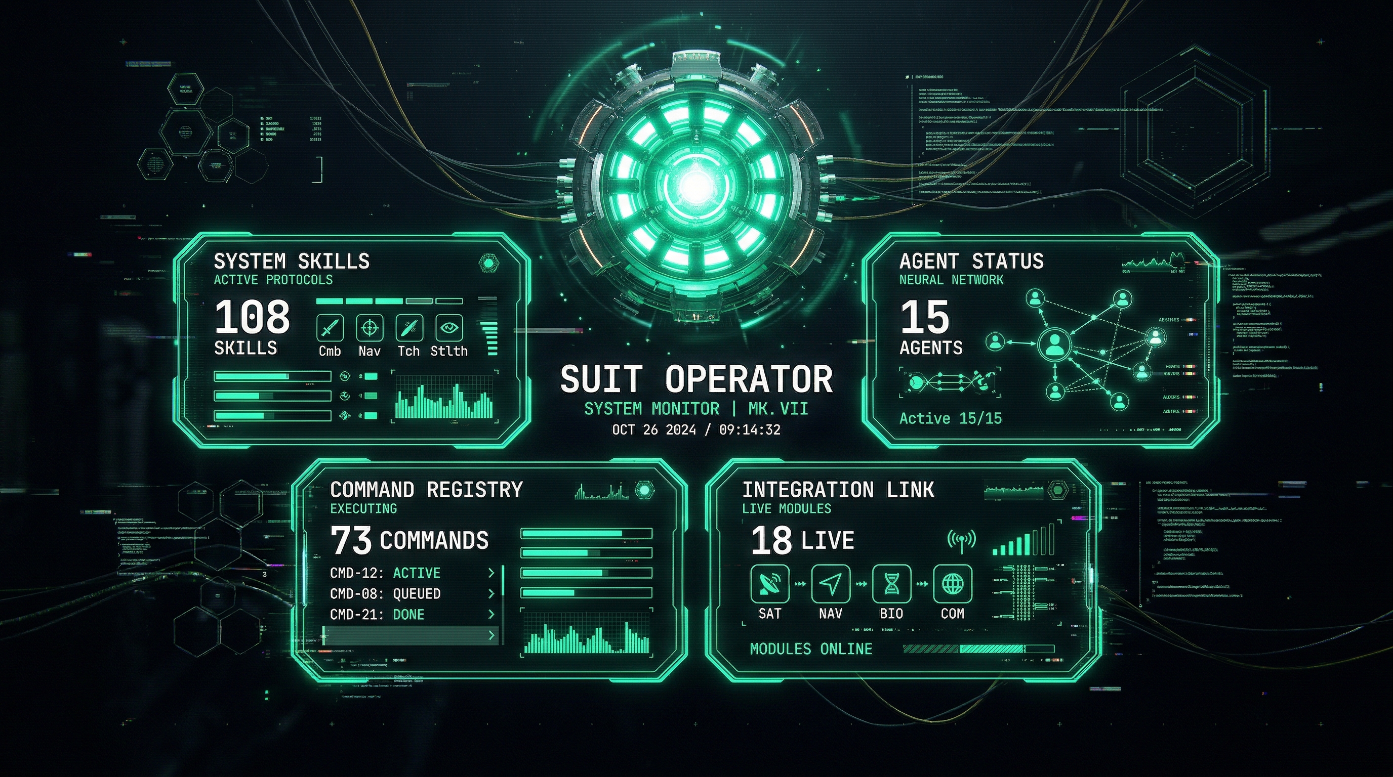 Suit Operator HUD — 108 Skills, 15 Agents, 73 Commands, 18 Live Integrations
